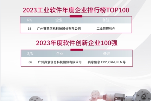 賽意信息入選雙百強榜單：工業軟件年度企業T0P100、年度軟件創新企業100強！