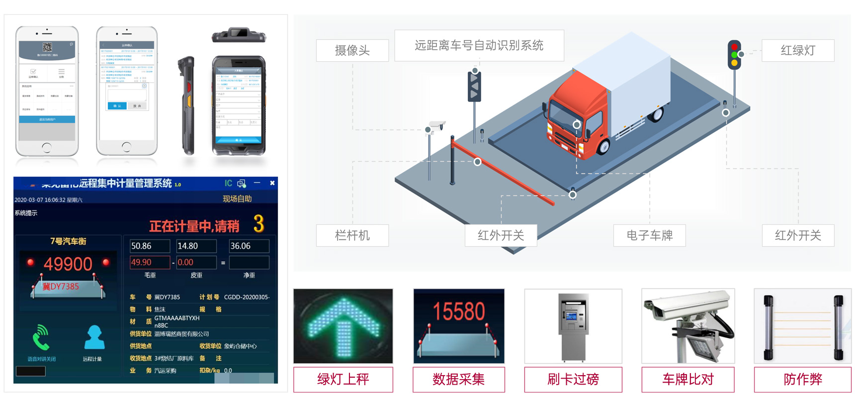 計量無人化