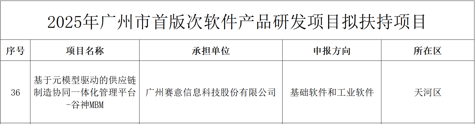 獲獎.png